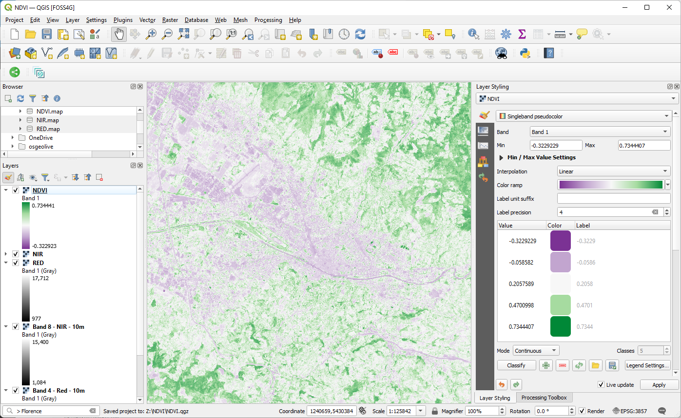 Create Your Own Processing Tools in QGIS | OCWGIS