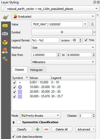 Symbolizing Points by Varying Size | OCWGIS