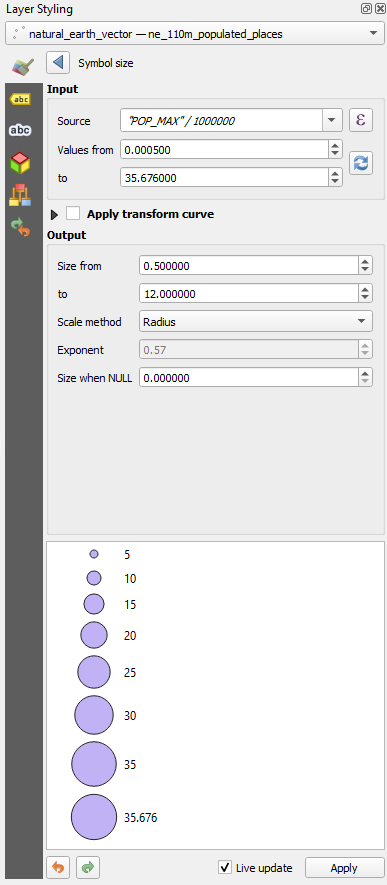 Symbolizing Points by Varying Size | OCWGIS
