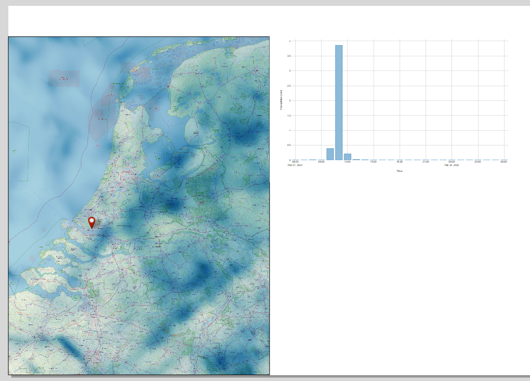 Visualize and Animate Mesh Data | OCWGIS