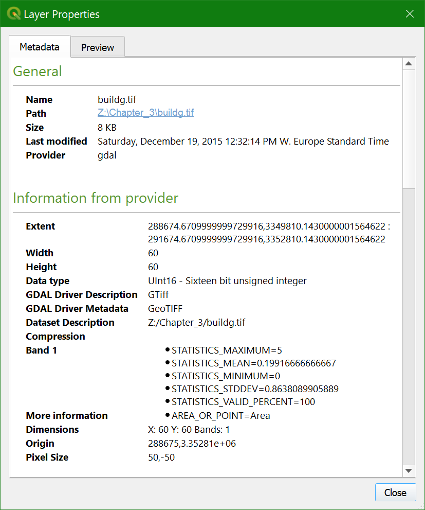 Metadata