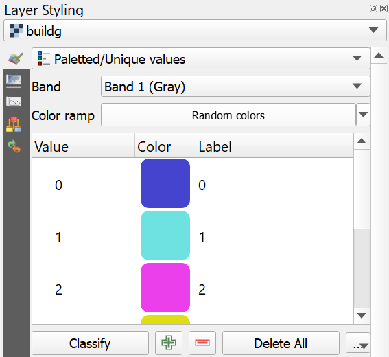 Paletted/Unique values renderer