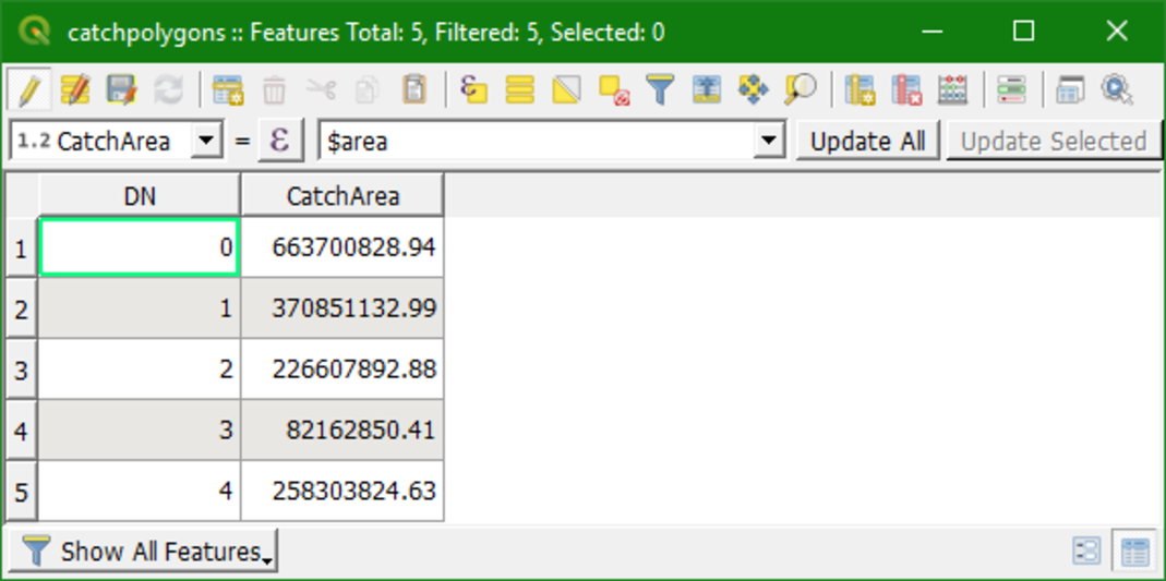 calculate catchmentareas
