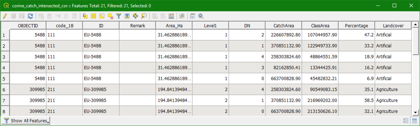 attribute-table-percentage-complete.png