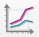 DataPlotly button