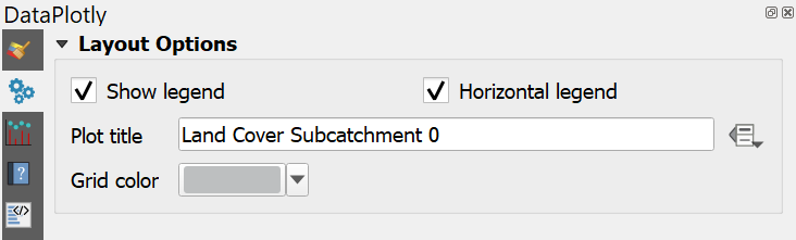 DataPlotly Legend Settings
