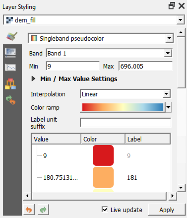 layer styling panel pseudocolor