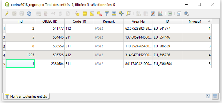 attribute-table-corine-apres-regroup