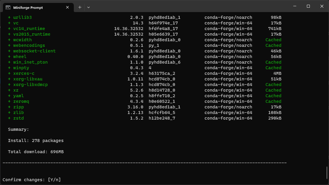 Tutorial: Map Algebra with PCRaster Python | OCWGIS